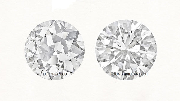 Typical Diamond Cuts